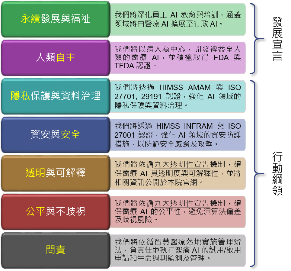 Mission – CMUH Image&nbsp;1